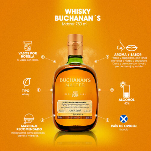 Whisky Buchanans Master 750 ml.
