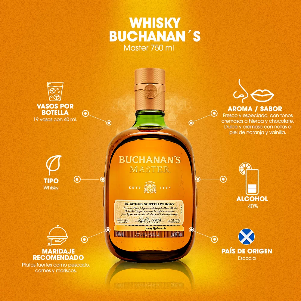 Whisky Buchanans Master 750 ml. + Anforita 3 Whisky Buchanans Master 750 ml.