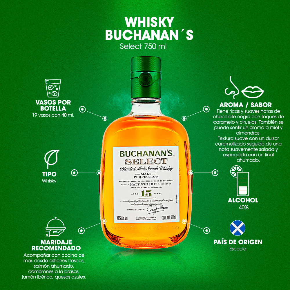 Whisky Buchanans Select 15 Años 750 ml. 3 Whisky Buchanans Select 15 Años 750 ml.