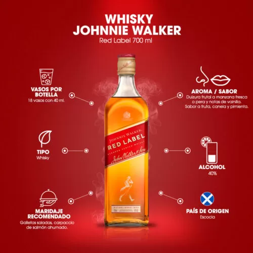 Whisky Johnnie Walker Red Label 700 ml.