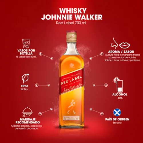 Whisky Johnnie Walker Red Label Edicion Mundial 700 ml. 4 Whisky Johnnie Walker Red Label 700 ml.