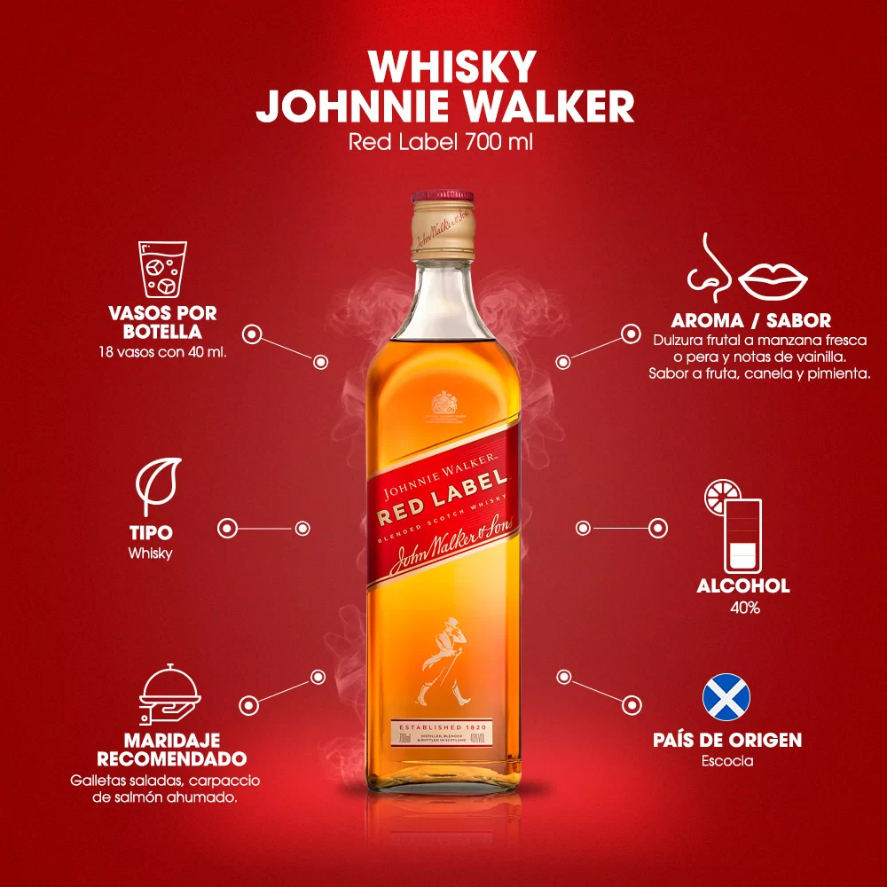 Whisky Johnnie Walker Red Label 700 ml.