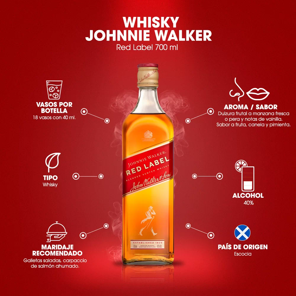 Whisky Johnnie Walker Red Label Edicion Mundial 700 ml. 2 Whisky Johnnie Walker Red Label 700 ml.