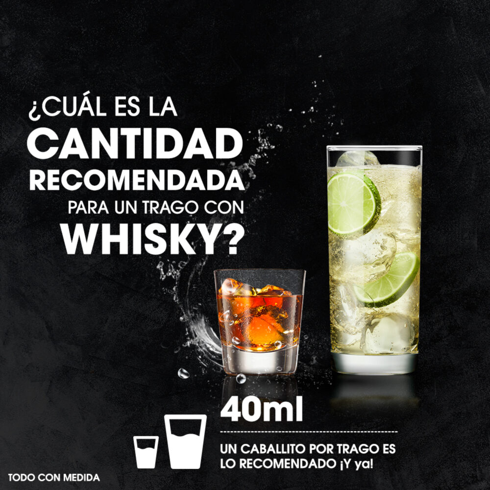Whisky Johnnie Walker Black Label 750 ml.