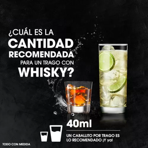 Whisky Johnnie Walker Black Label 750 ml.