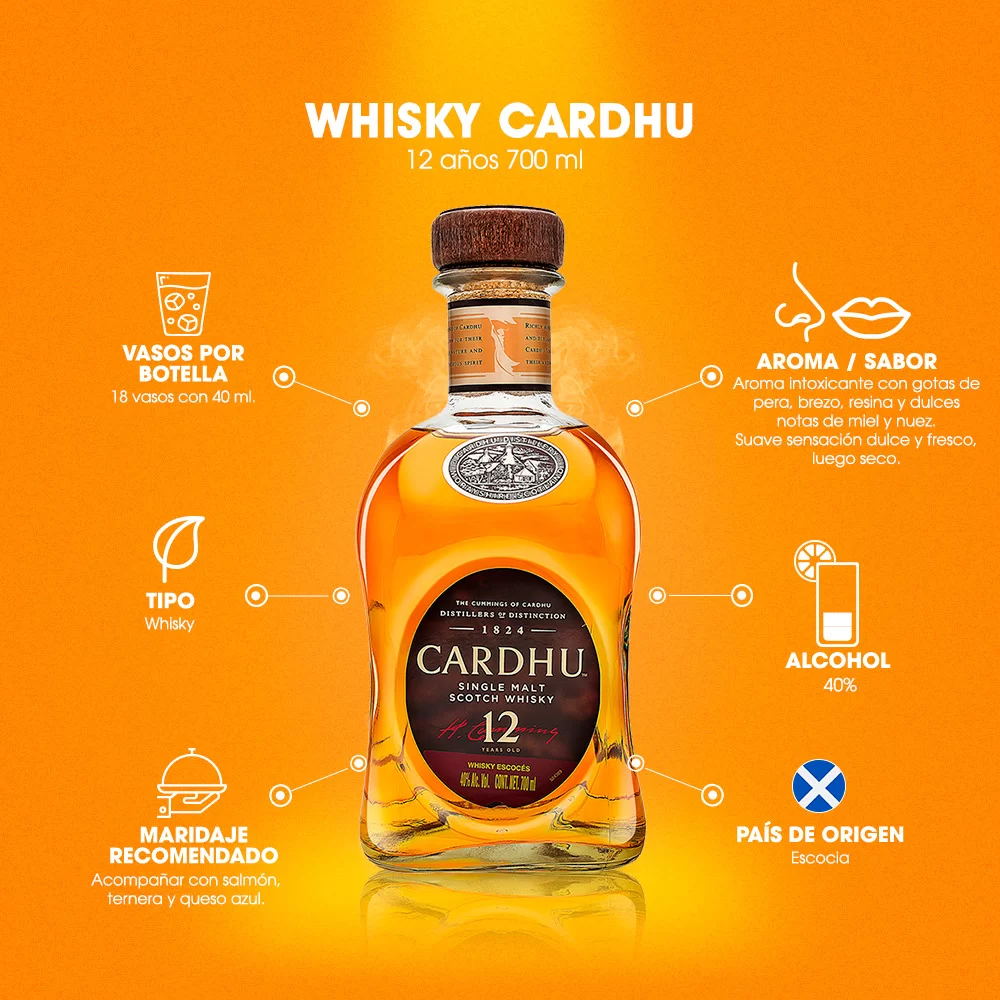 Whisky Cardhu Single Malt 12 Años 700 ml. 3 Whisky Cardhu Single Malta 12 Años 700 ml.