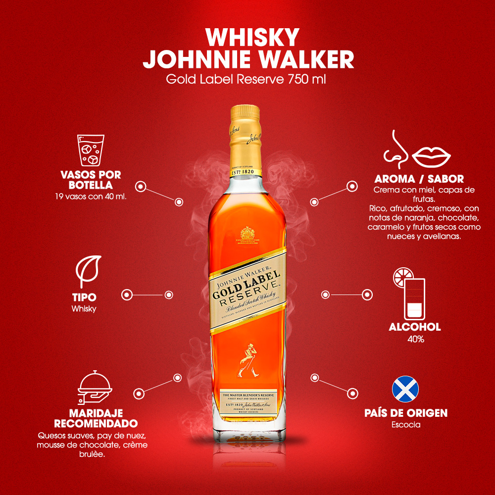 Whisky Johnnie Walker Gold Label Reserve 750 ml. 3 Whisky Johnnie Walker Gold Label Reserve 750 ml.