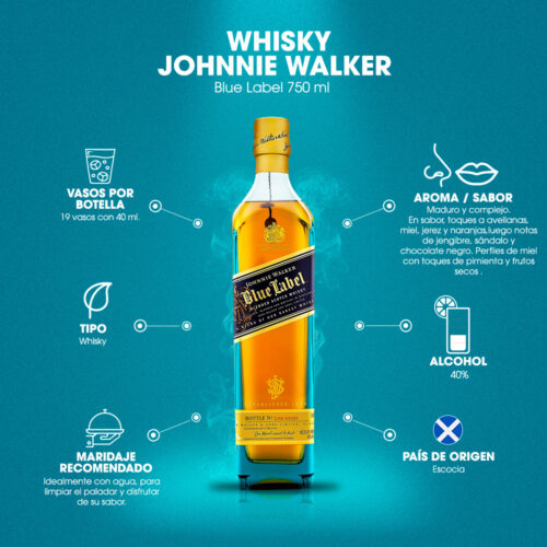 Whisky Johnnie Walker Blue Label 750 ml.