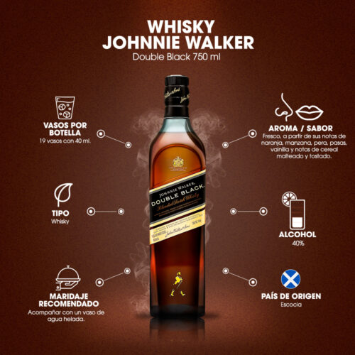 Whisky Johnnie Walker Double Black Label 750 ml.