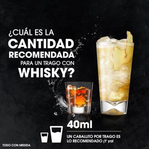 Whisky Johnnie Walker Double Black Label 750 ml.