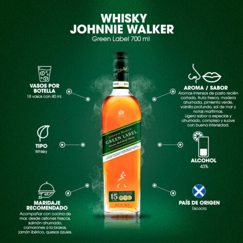 Whisky Johnnie Walker Green Label 700 ml.