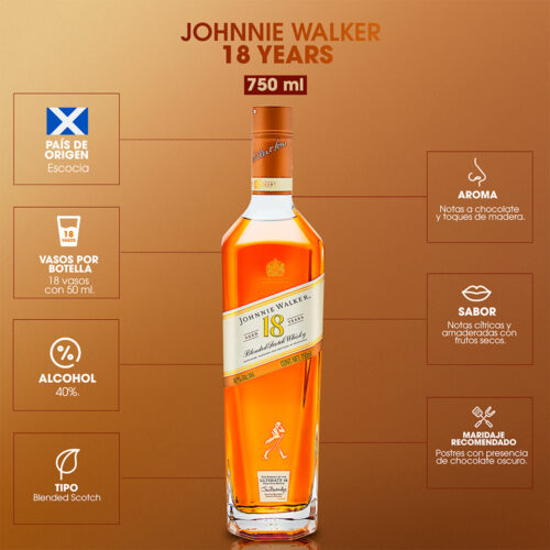 Whisky Johnnie Walker 18 Años 750 ml.