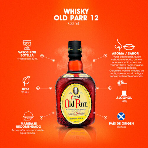 Whisky Grand Old Parr 12 Años 750 ml.