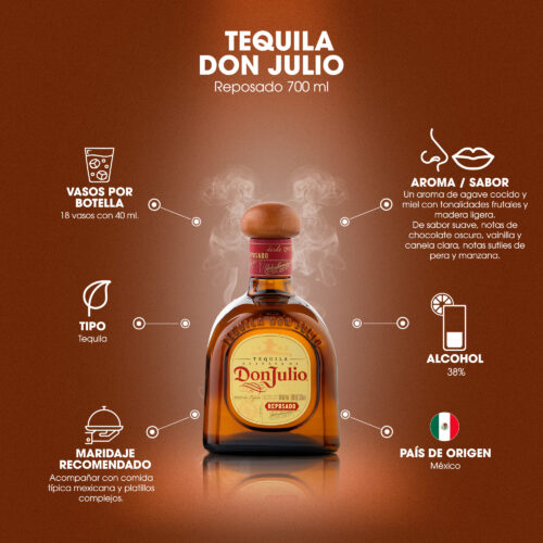 Tequila Don Julio Reposado 700 ml.