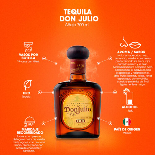 Tequila Don Julio Añejo 700 ml.