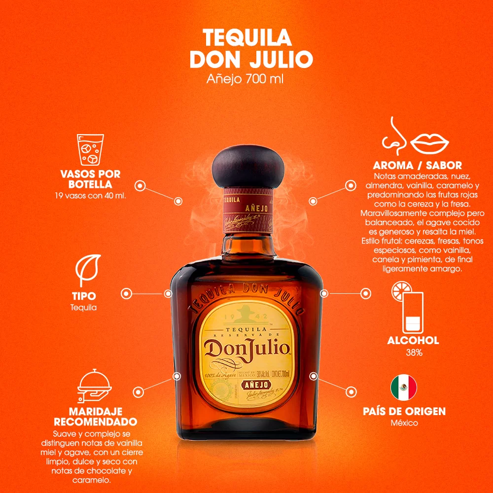 Tequila Don Julio Añejo 700 ml. 3 Tequila Don Julio Añejo 700 ml.