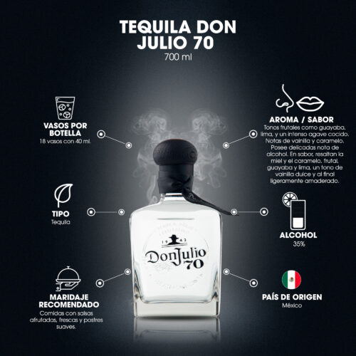 Tequila Don Julio 70 Añejo Cristalino 700 ml.