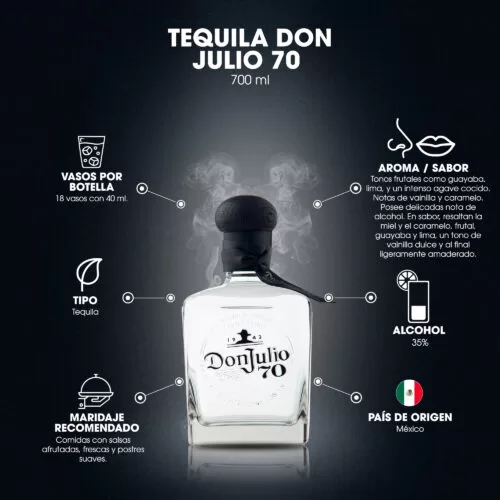 Tequila Don Julio 70 Añejo Cristalino 700 ml. + 3 Bebida BuzzBallz Lime Rita 200 ml. 6 Tequila Don Julio 70 Añejo Cristalino 700 ml.