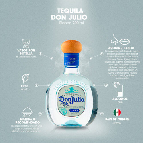 Tequila Don Julio Blanco 700 ml.
