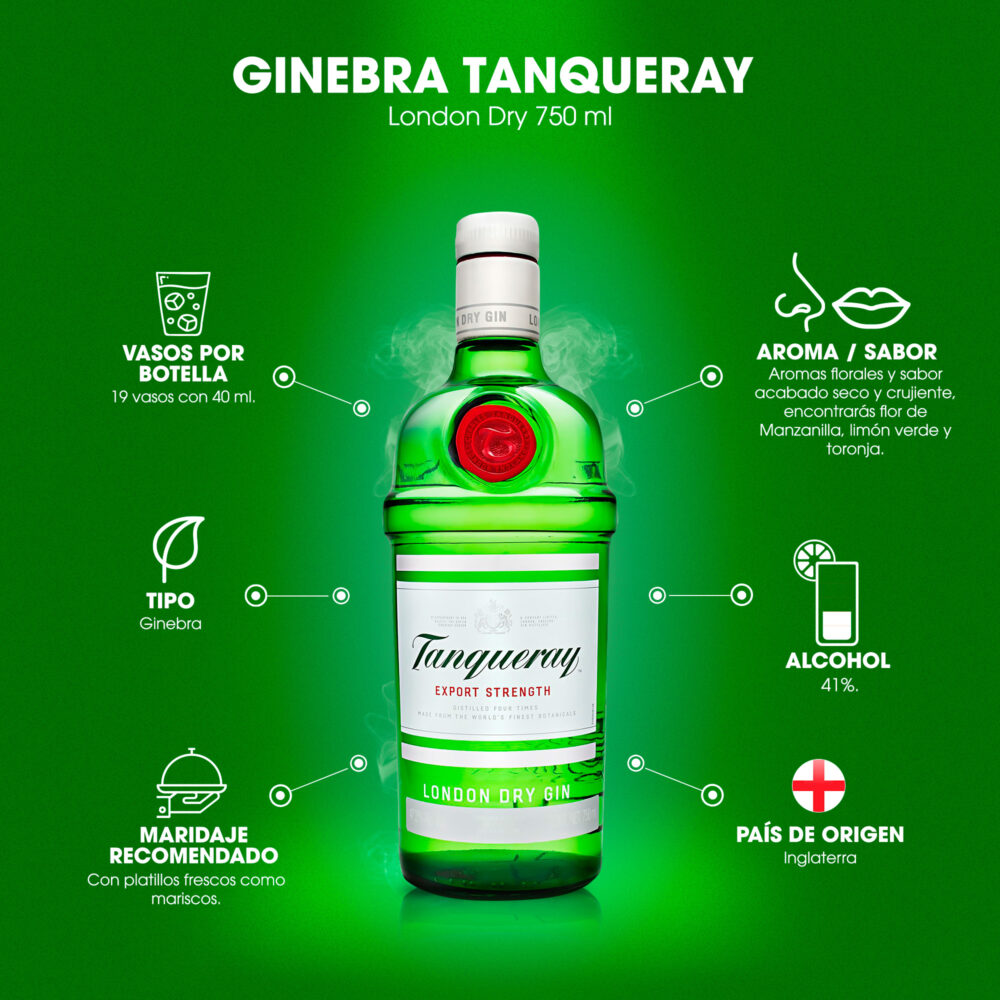 Ginebra Tanqueray London Gin 750 ml. INFOGRAFIA