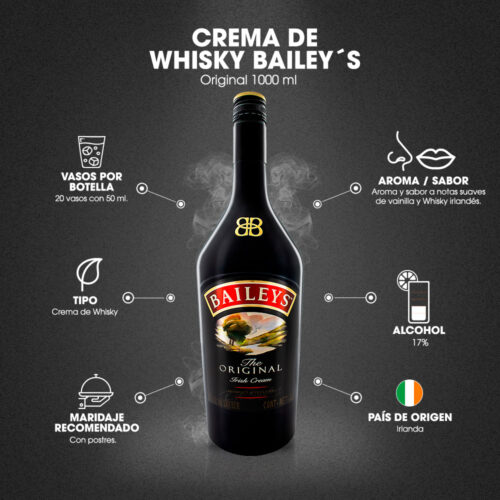 Crema De Whisky Baileys 1000 ml. 6 Crema De Whisky Baileys 1000 ml. INFOGRAFIA