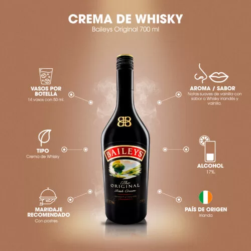 Crema De Whisky Baileys 700 ml. + 1 Vaso 6 Crema De Whisky Baileys 700 ml. INFOGRAFIA