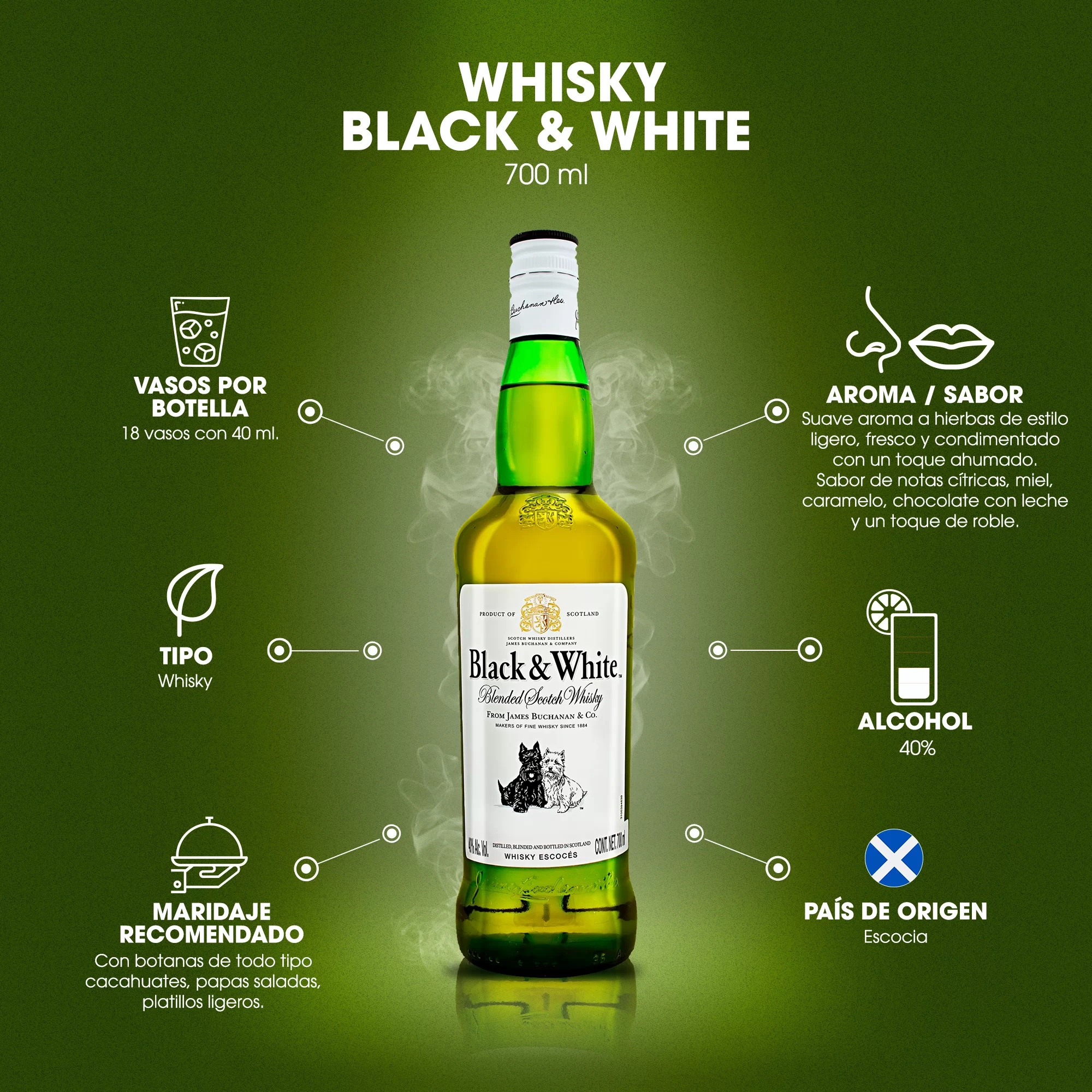 Whisky Black And White 1750 ml. 2 Whisky Black And White 700 ml.