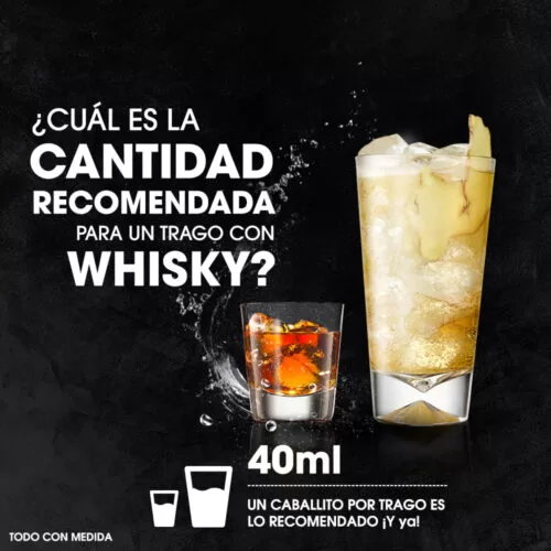 Whisky Black And White 1750 ml. 5 Whisky Black And White 700 ml.