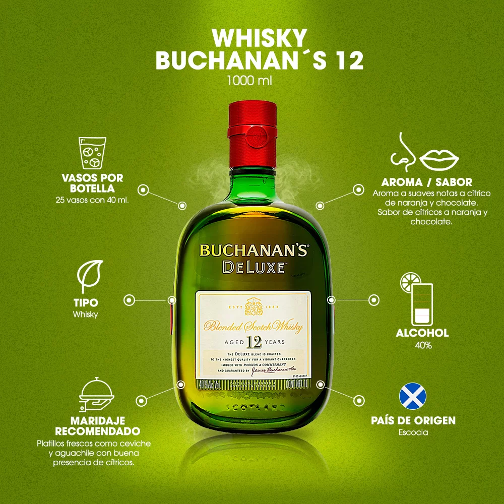 12 Whisky Buchanans 12 Años 750 ml. + Whisky Buchanans 12 Años 750 ml. + Whisky Buchanans Pineapple 750 ml. 3 Whisky Buchanans 12 Años 750 ml.