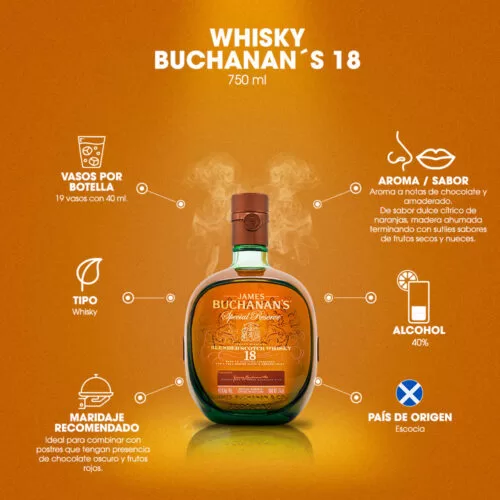 Whisky Buchanans 18 Años 750 ml. + Kit de Asador 8 Whisky Buchanans 18 Años 750 ml.