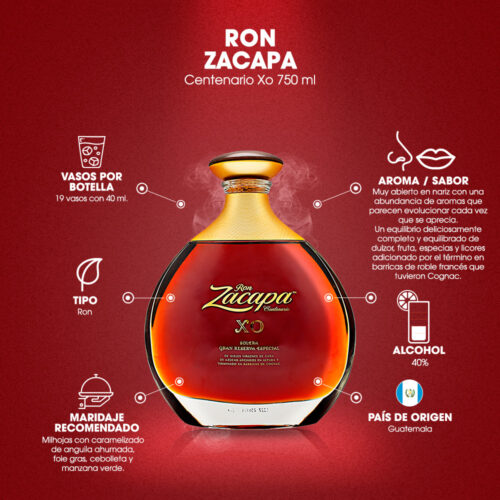 Ron Zacapa Centenario XO 750 ml.