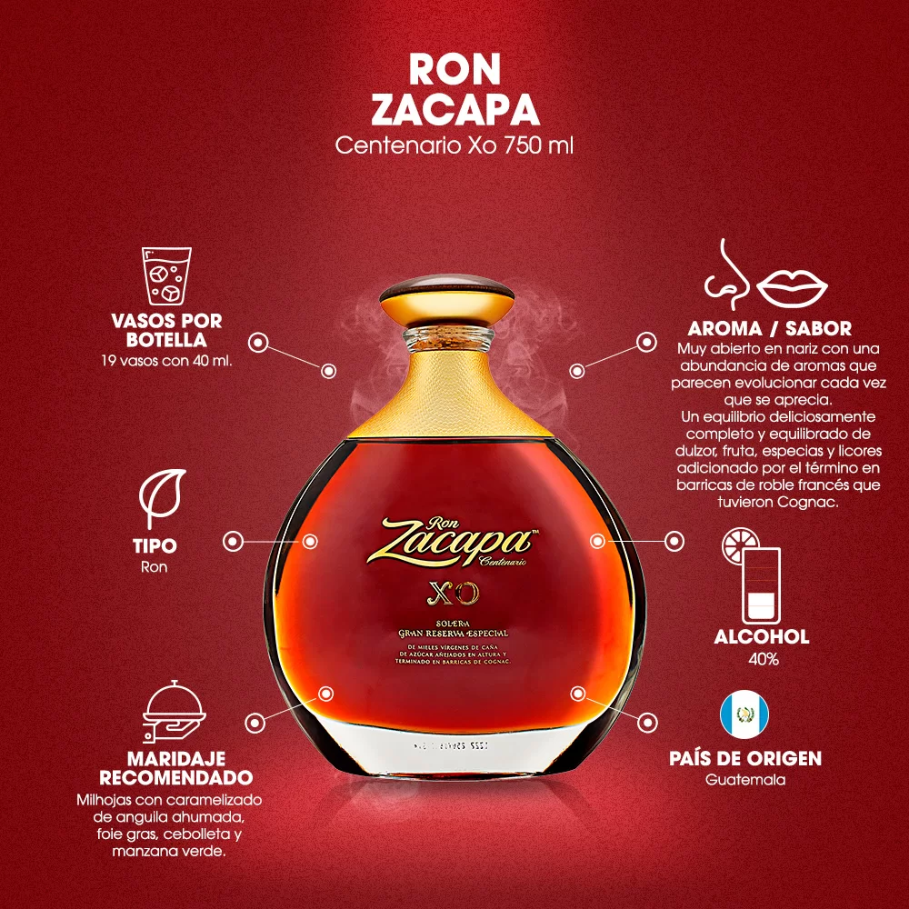 Ron Zacapa Centenario XO 750 ml. 3 Ron Zacapa Centenario XO 750 ml.