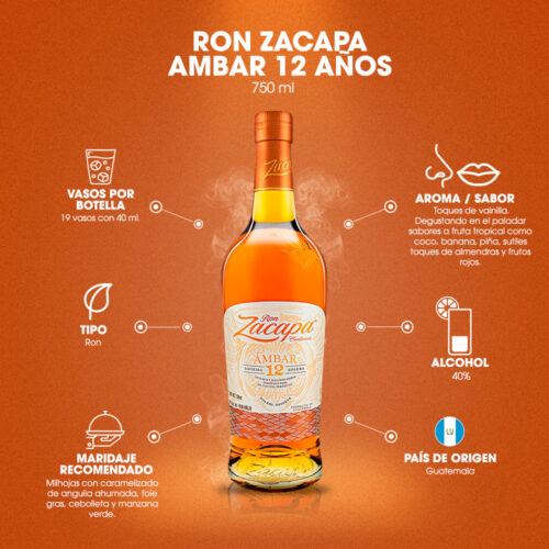 Ron Zacapa Ambar 12 Años 750 ml.
