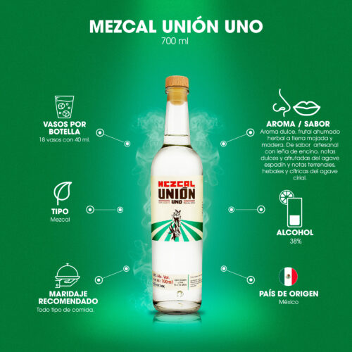 Mezcal Union 700 ml.