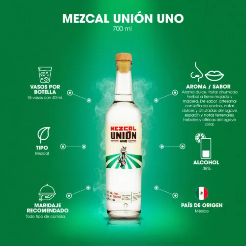 Mezcal Union 700 ml.