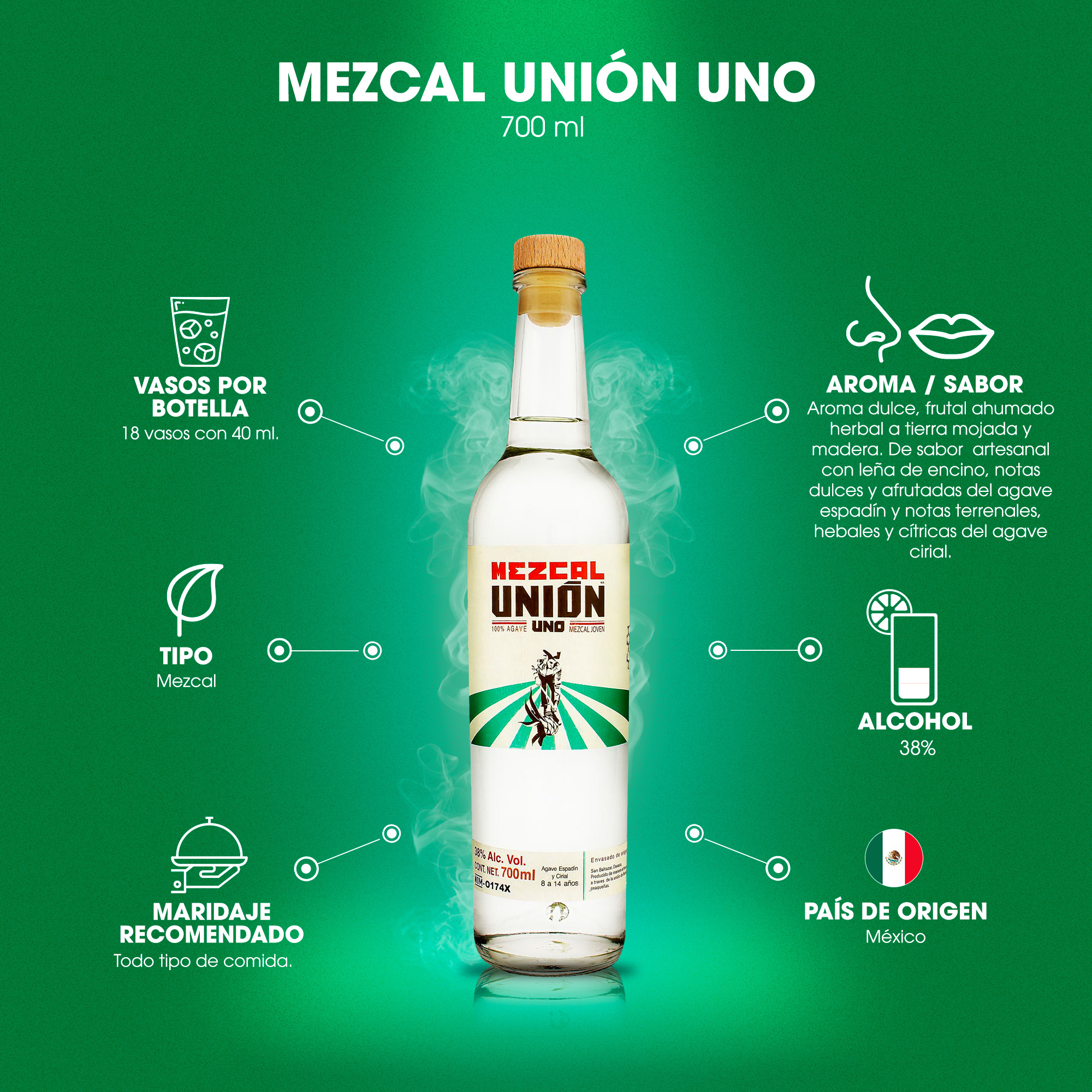Mezcal Union 700 ml. 2 Mezcal Union 700 ml.