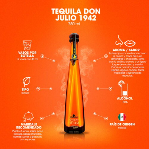 Tequila Don Julio 1942 750 ml.