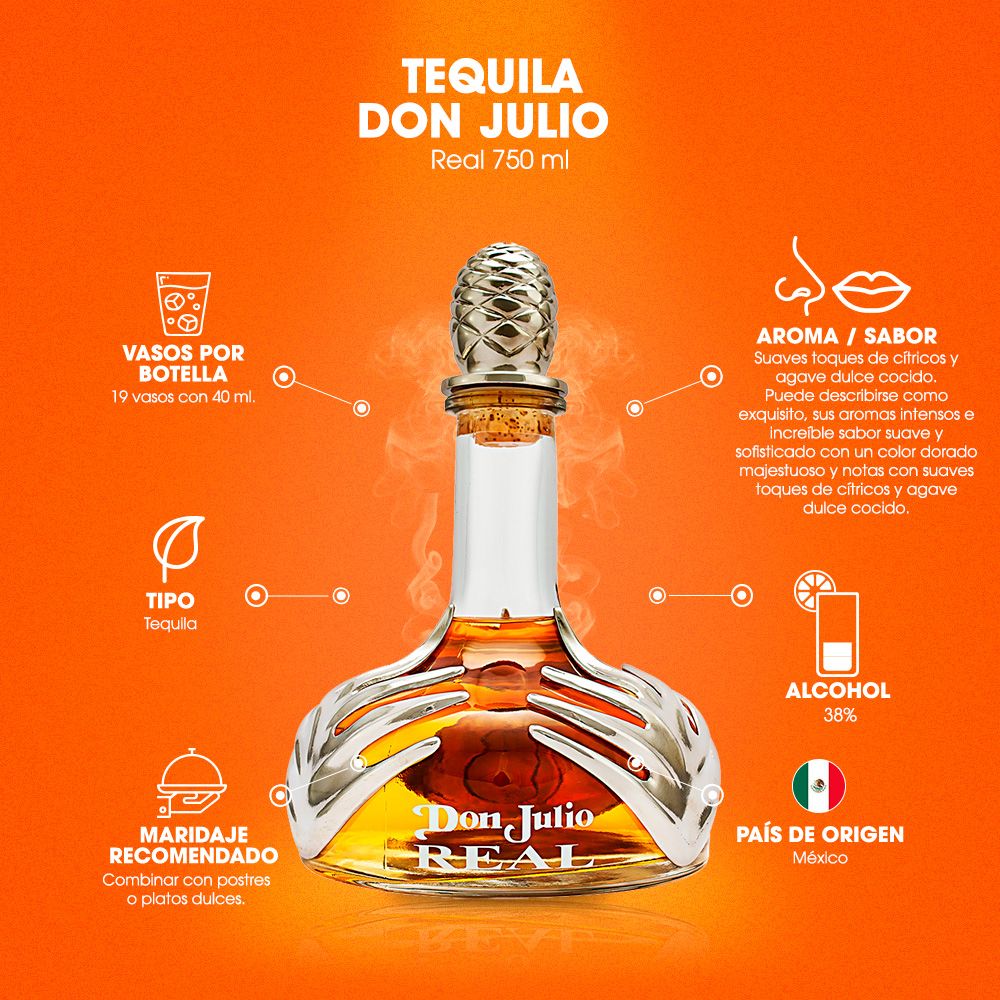Tequila Don Julio Real 750 ml. 3 Tequila Don Julio REAL 750 ml.