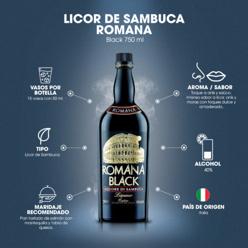 Licor Sambuca Romana Black 750 ml.