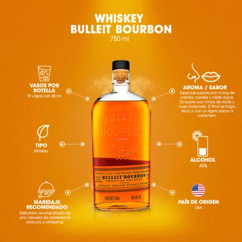 Whiskey Bulleit Bourbon 750 ml.