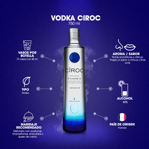 Vodka Ciroc 750 ml.
