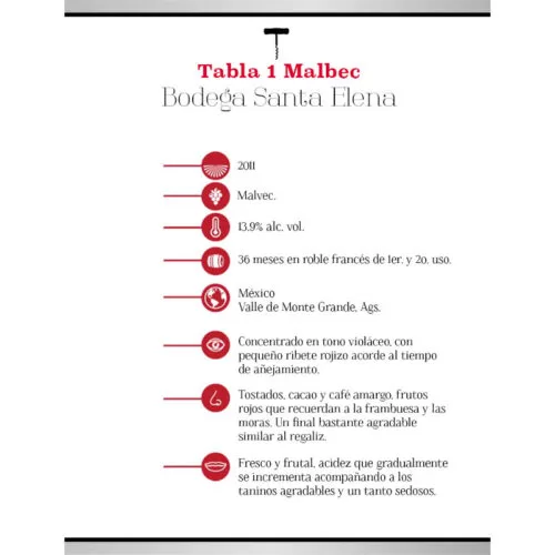 Vino Tinto Tabla 1 Malbec 750 ml. 3 VINO TINTO TABLA 1 MALBEC 750 ml.