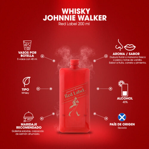 Whisky Johnnie Walker Red Label Pocket 200 ml.