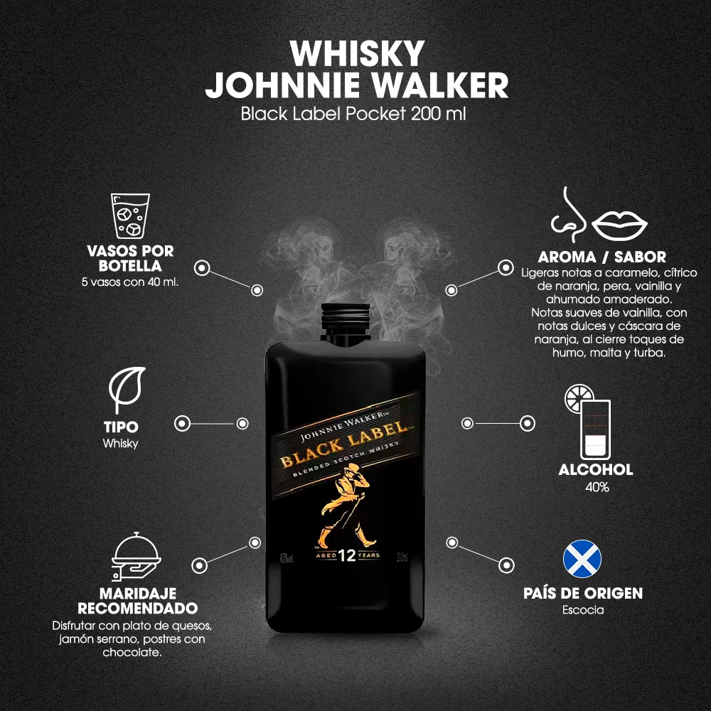 Whisky Johnnie Walker Black Label Pocket 200 ml. 3 Whisky Johnnie Walker Black Label Pocket 200 ml.