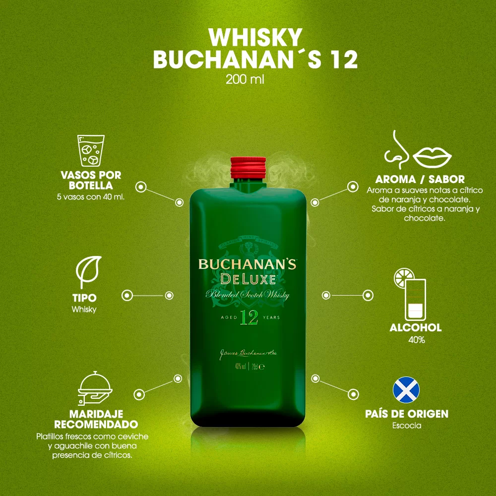 Whisky Buchanans 12 Años Pocket 200 ml. 3 Whisky Buchanans 12 Años Pocket 200 ml.