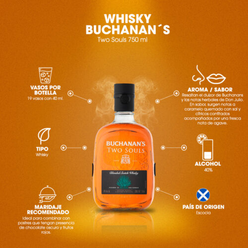 Whisky Buchanans Two Souls 750 ml. + 2 Vasos